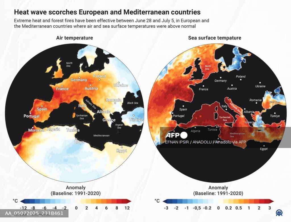 Super El Niño : pourquoi l'été 2026 pourrait battre tous les records