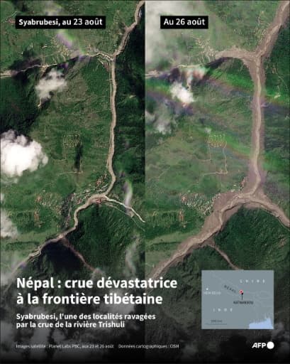 Images satellite du village de Syabrubesi avant et après la crue
