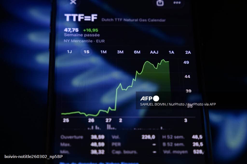 Courbe du contrat TTF Dutch Natural Gas Calendar sur un écran de smartphone montrant la hausse des prix du gaz en Europe